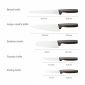 Комплект ножове Fiskars Functional Form, 5 броя - 584505