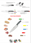 Нож за месо Pirge Gastro №1 - 14,5 см - 232600